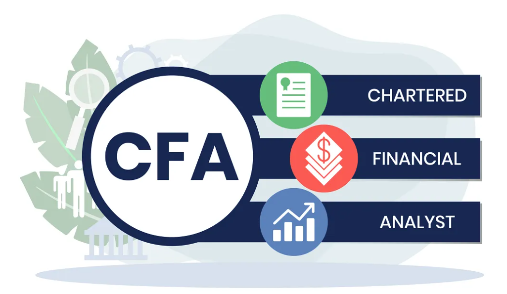 CFA Level 1- Alternative Investments